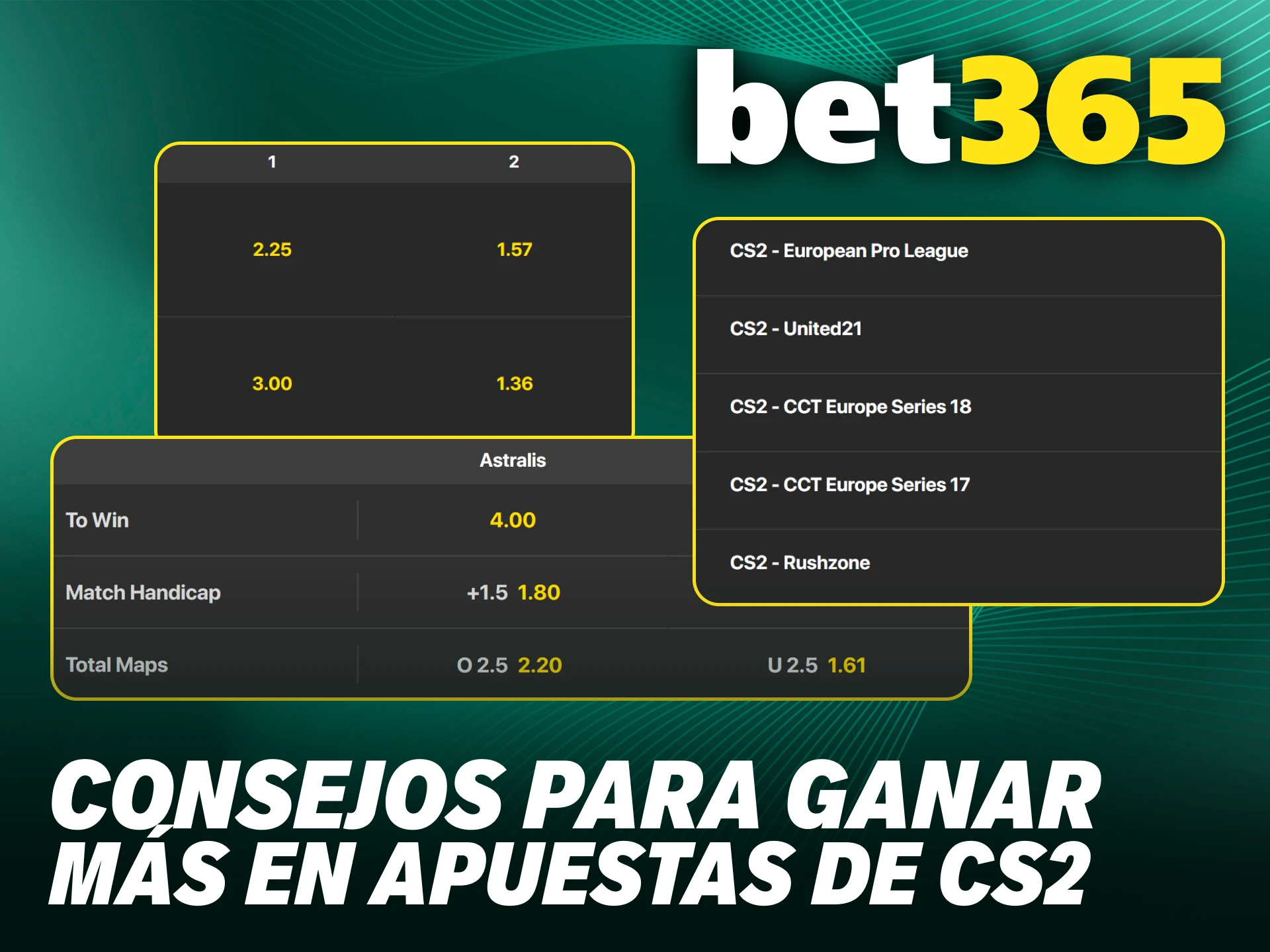 Aprende cómo hacer apuestas de CS2 en Bet365 con estrategias de experto.
