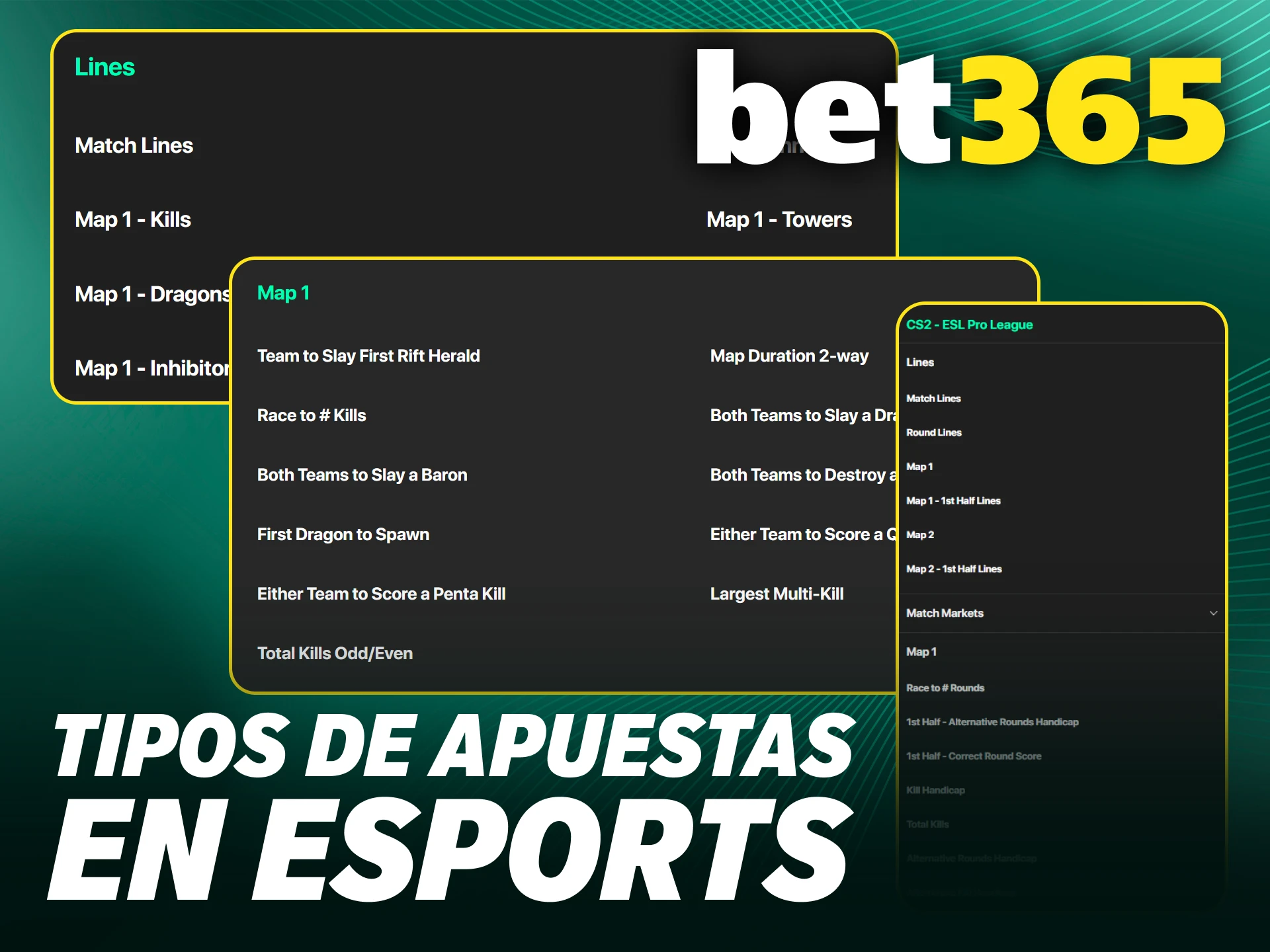 Conoce los diferentes mercados disponibles en las apuestas de eSports en Bet365 oficial.