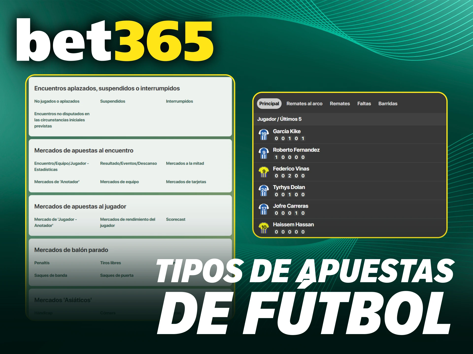 Explora todos los mercados disponibles para tus apuestas de fútbol en Bet365.