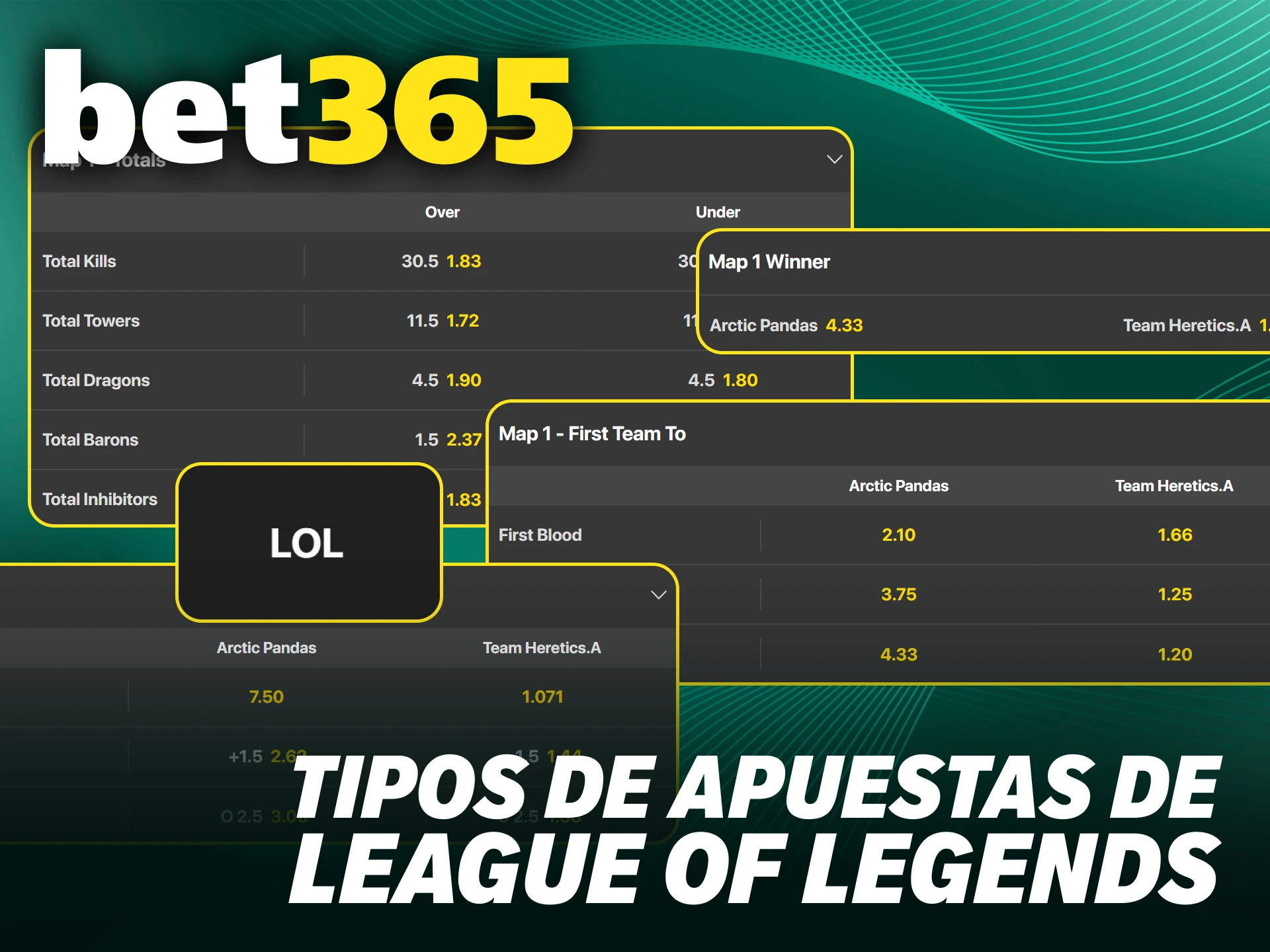 Revisa las múltiples formas y mercados para hacer apuestas de League of Legends en Bet365.