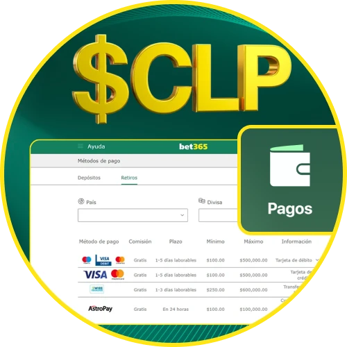 Realiza tus transacciones usando pesos chilenos en Bet365.