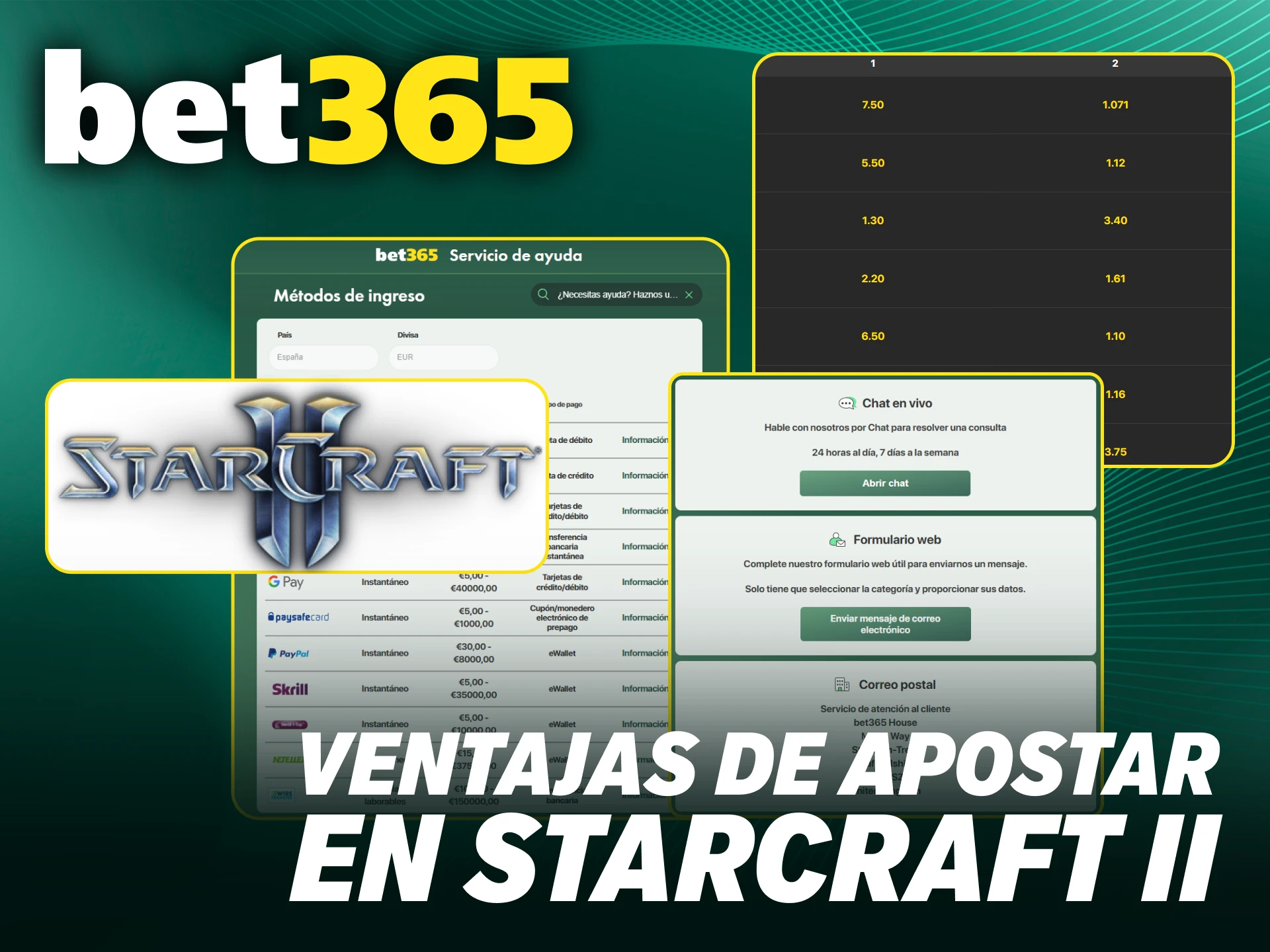 Descubre qué beneficios obtienes al apostar en StarCraft II en Bet365.